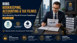 ROBS Bookkeeping, Accounting & Annual Tax Filing Requirements